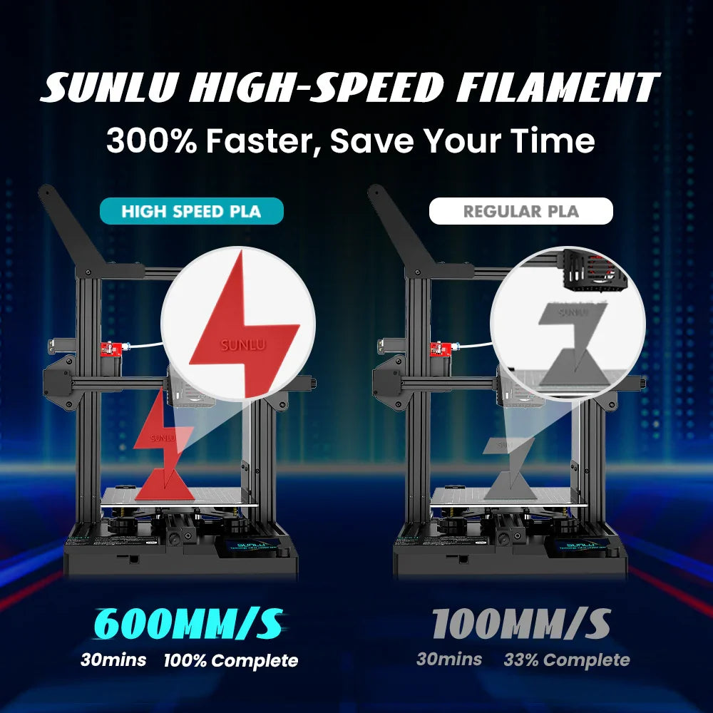 High Speed PLA 3KG Large Spool 3D Printer Filament 3KG