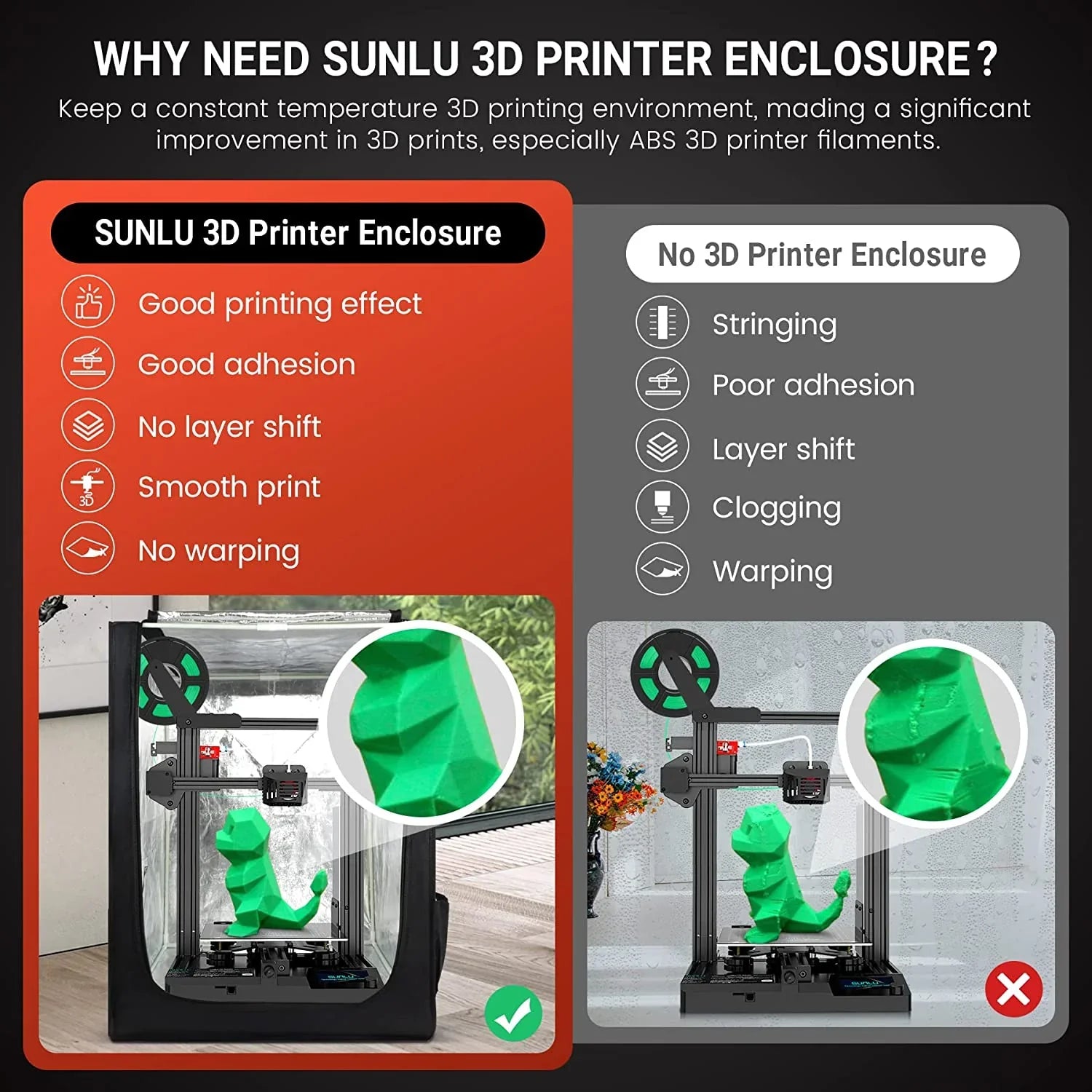 3D Printer Enclosure, Constant 3D Printing Temperature for 3D Printer Filament, 25.6*21.6*29.5 inches